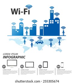 Wifi , Vector internet and network infographic concept