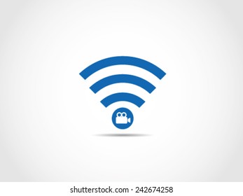 Wifi Video Camera
