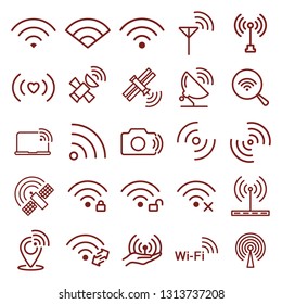wi-fi, wireles. minimal thin line web icon set. simple vector illustration outline. concept for infographic, website or app.