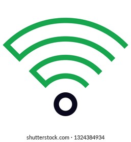 WiFi and W-Lan