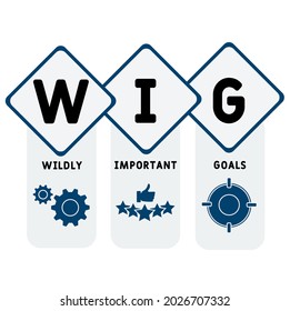 WIG - Wildly Important Goals acronym. business concept background.  vector illustration concept with keywords and icons. lettering illustration with icons for web banner, flyer, landing 