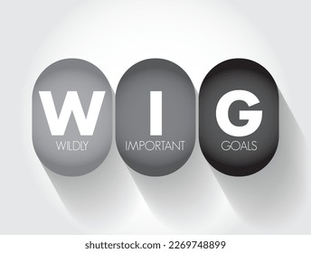 WIG Wildly Important Goals - highly important goals that must be achieved or no other goal matters, acronym text concept background