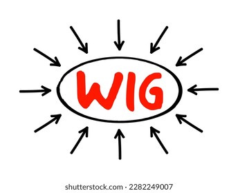 WIG Wildly Important Goals - highly important goals that must be achieved or no other goal matters, acronym text concept with arrows