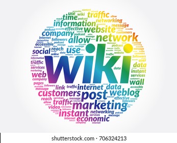 wiki cloud services for business