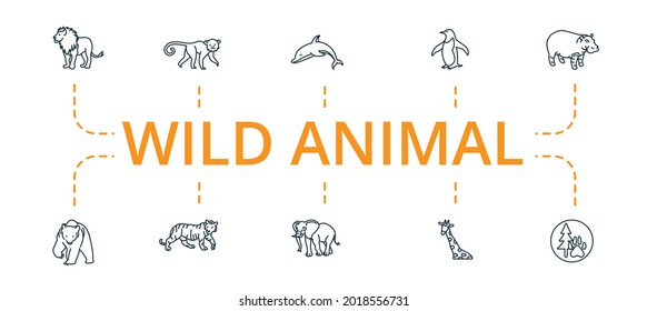 Wild Animal icon set. Contains editable icons theme such as tiger, elephant, giraffe and more.