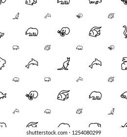 wild icons pattern seamless white background. Included editable outline elephant, cangaroo, hippopotamus, bear, dolphin, fish, rabbit, goose icons. wild icons for web and mobile.