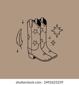 Wild west cowgirl boots . Cowboy western and wild west theme. Hand drawn card in sketch style.