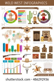 Wild West Infographics With Sheriff And Cowbay World Map And Houses Set Statistics And Diagrams Vector Illustration