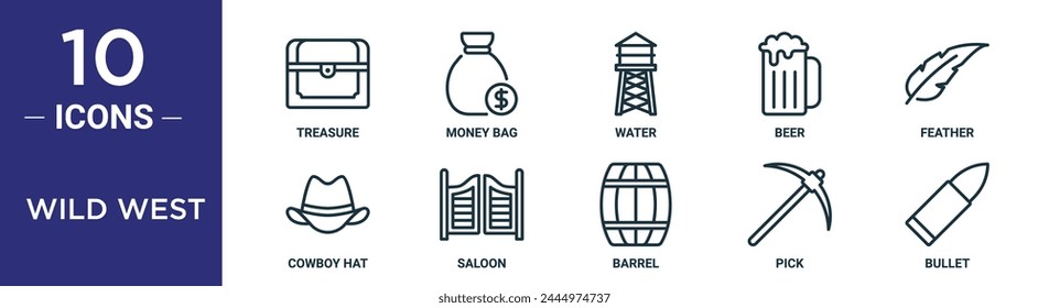 wild west outline icon set includes thin line treasure, money bag, water, beer, feather, cowboy hat, saloon icons for report, presentation, diagram, web design