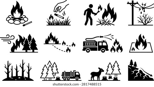 Wildfire Causes and Environmental Destruction Icon Set with Arson Campfire Cigarette Lightning Powerline Firetruck Deforestation and Landslide Symbols.eps