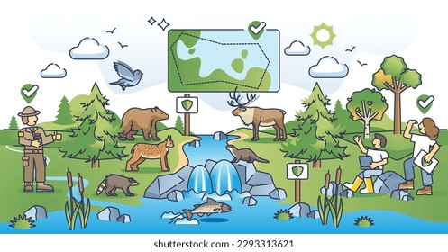 Wildlife conservation or habitat restoration in national park outline concept. Animal, birds and fish protection with environmental park ecosystem vector illustration. Flora and fauna biodiversity.