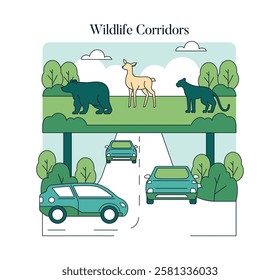 Wildlife Protection Day emphasizes the importance of wildlife corridors for safe animal movement. These structures mitigate habitat loss by connecting fragmented ecosystems, supporting biodiversity