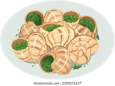 It will be an illustration of escargot.