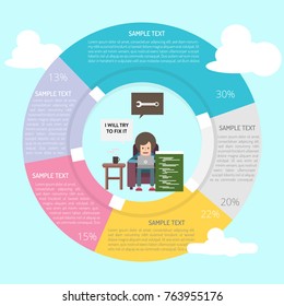 I Will Handle It Infographic Diagram