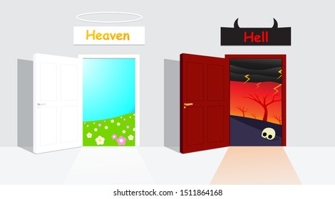 Will you go to Heaven or Hell after death ? vector