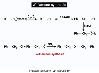 The Williamson ether synthesis is an organic reaction, forming an ether from an organohalide and a deprotonated alcohol. 