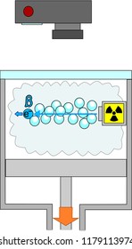 Wilson Cloud Chamber