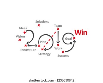 Win New Year 2019 word cloud red marks white background vector