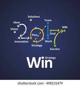 Win strategy 2017 color blue background
