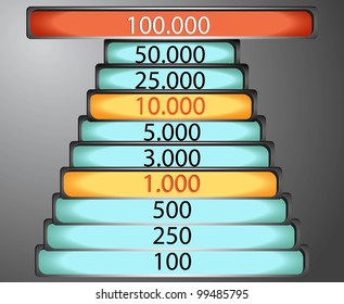 Win table for quiz games