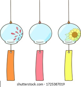 Wind chime, Furin, japanese summer tradition