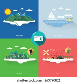 wind energy