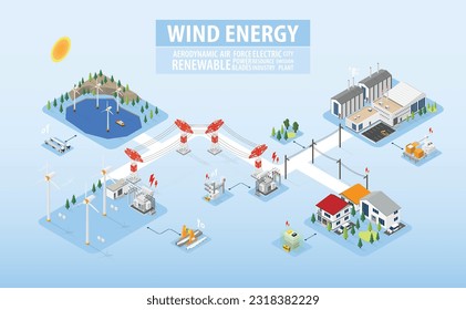 wind energy, wind turbine power plant with isometric graphic