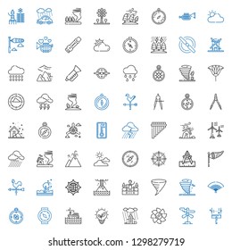 wind icons set. Collection of wind with wiper, wind turbine, turbine, rain, renewable energy, storm, compass, fan, tornado, cold water, eruption. Editable and scalable icons.