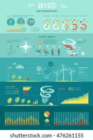 Wind infographic. Tornado and hurricane set with natural disaster symbols. Wind energy propellers. Power supply cycle. Windmills as sources of renewable energy. Wind strength charts. Vector