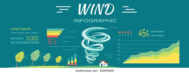 Wind infographics. Tornado and hurricanes banners. Minimal moderate extensive extreme catastrophic levels. Percentage sign. Natural disaster symbol icon sign charts and symbols. Vector illustration