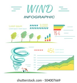 Wind infographics. Tornado and hurricanes banners. Minimal moderate extensive extreme catastrophic levels. Percentage sign. Natural disaster symbol icon sign charts and symbols. Vector illustration