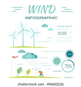 Wind infographics. Windmills as resource to generate energy. Meteorology windsock inflated by wind. Man suffers from strong wind. Wind levels, percentage charts. Vector illustration. Hurricane