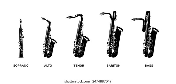 wind instrument logo illustration, saxophone silhouette suitable for music stores and communities