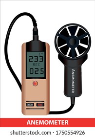wind meter device.  pressure and lifting force. open air pressure. Windmeter control device. Wind speed meter. Measurement Wind Speed and Pressure Rotate