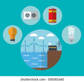 wind mill factory and ecology design