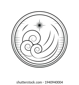 Symbolskizze für Windschutzscheibe