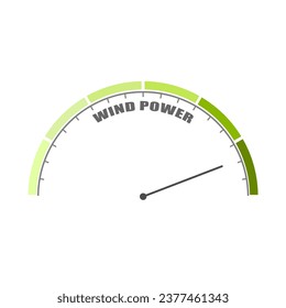 Wind power value measuring device with arrow and scale.