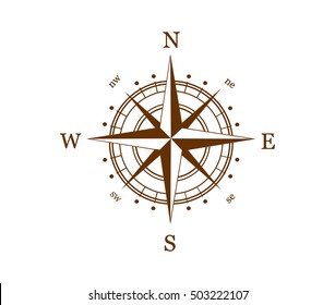 Wind rose