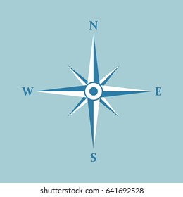 Wind rose