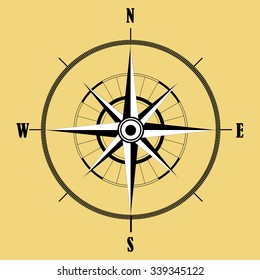 Wind rose compass .