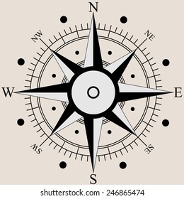 Wind rose compass flat symbols. Vector illustration.