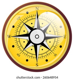 Wind rose compass flat symbols. Vector illustration.