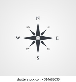Wind rose, compass icon
