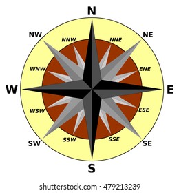 Wind rose, compass icon, north, south, west, east, vector illustration.