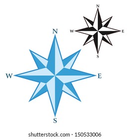 Wind rose - compass star