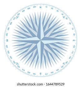 Wind rose compass, star symbol
