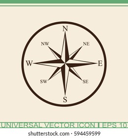 Wind rose compass vector icon.