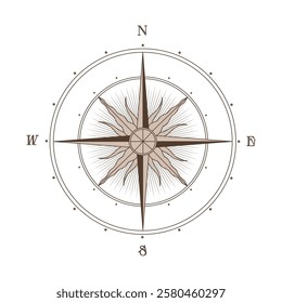 Wind rose and compass vector illustration in beige and brown color on isolated white background. easy art lines and dots EPS10