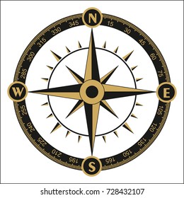 Wind rose compass vector symbol.Marine navigation isolated.Sign for adventure map. Vector illustration