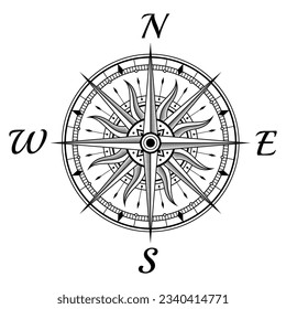 Wind rose compass vintage direction map navigation east west north south black monochrome line vector illustration. Arrow wheel with abstract star and sun beams travel expedition journey exploration